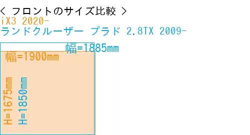 #iX3 2020- + ランドクルーザー プラド 2.8TX 2009-